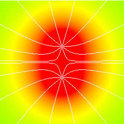 Electric potential